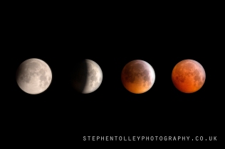 Stages of Lunar eclipse